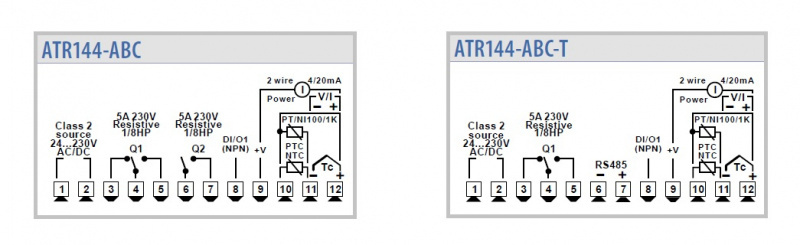 VIDEO: How to configure Pixsys ATR144 4-20 mA?-1