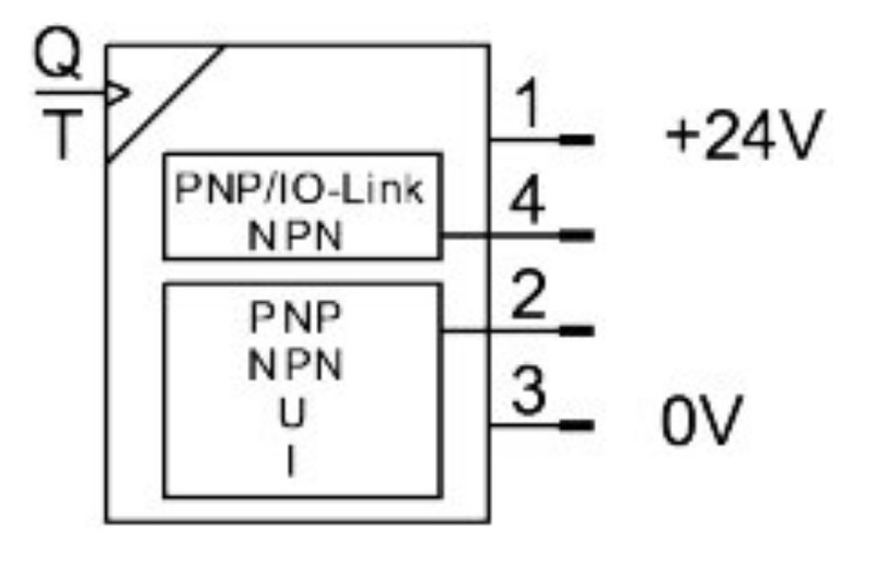 Plūsmas devējs SFAW-100T-X-E-PNLK-PNVBA-M12, 8036890 Festo alt_view_2