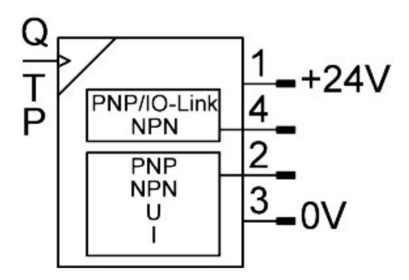 Plūsmas devējs SFAM-90-5000L-TG1-PNLK-PNVBA-M12, 8181250 Festo alt_view_2
