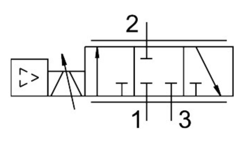 Proporcionālais caurplūdes regulēšanas vārsts VPCF-6-L-8-G38-6-A4-E-EX2, 8041713 Festo alt_view_2
