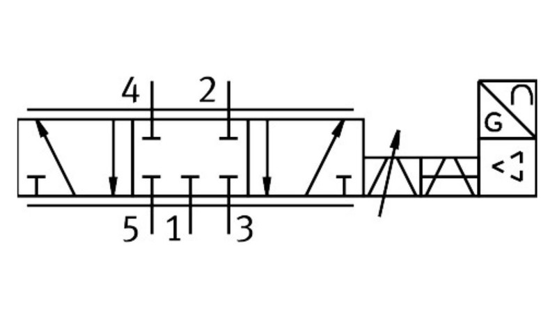Proporcionālais virziena kontroles vārsts MPYE-5-1/4-420-B, 161980 Festo alt_view_2