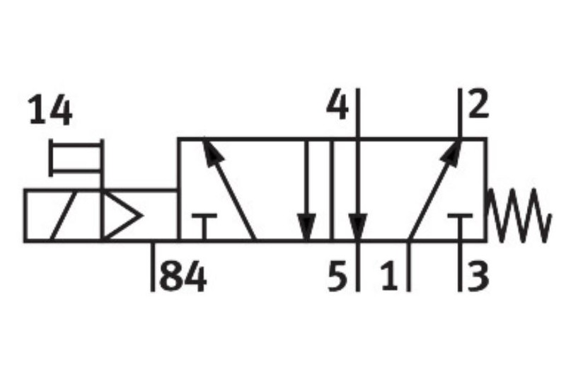 Magnētiskais vārsts MFH-5-1/4-B, 15901 Festo alt_view_2