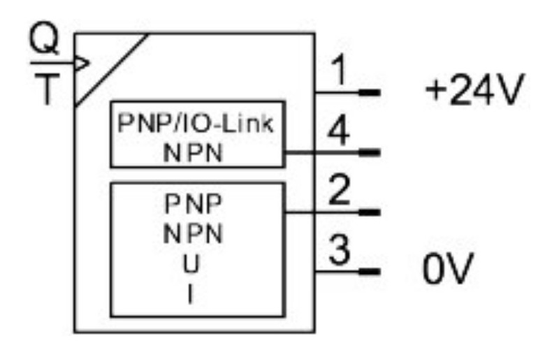 Plūsmas devējs SFAW-100-TG1-E-PNLK-PNVBA-M12, 8036877 Festo alt_view_2