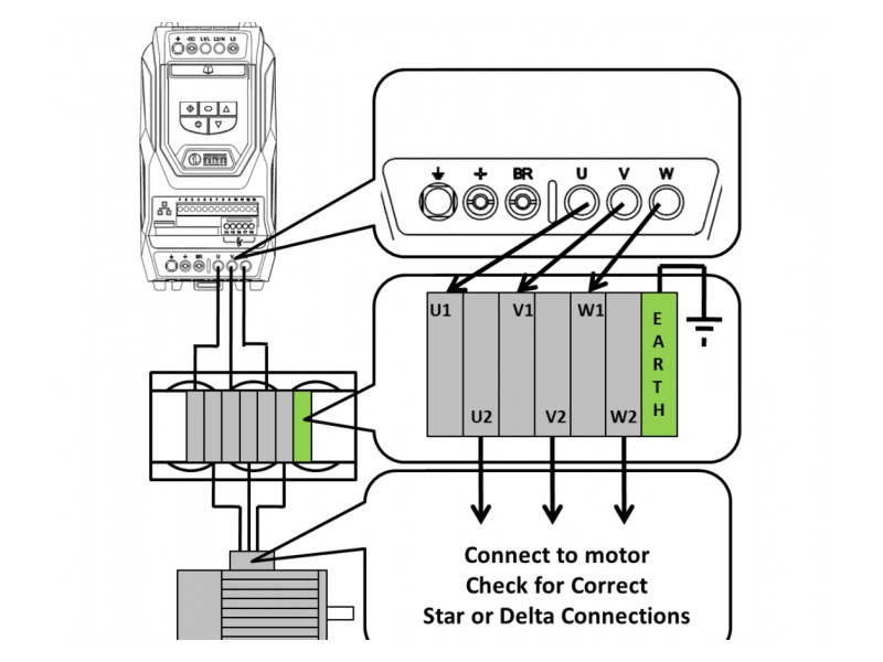 Output Filter, 30 A, IP20 OPT2M303020 Invertek Drives alt_view_2