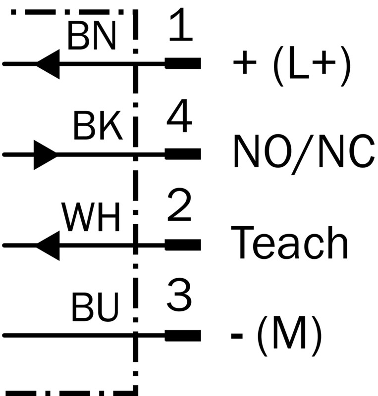 CM12-08EBP-KC1 Capacitive proximity sensor M12, Sn=8mm, configurable - PNP/NPN, NO/NC, Flush/Non-Flush, Male connector M12, 4-pin 6051030 Sick alt_view_3