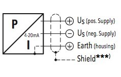 ECT spiediena devējs, 0-6Bar, 1/4 Gas, 4-20mA, 9...30V DC, 2000.40.103 Pixsys alt_view_3