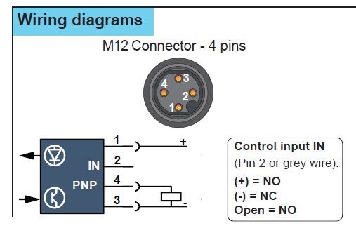 Photoelectric sensors XU, Photo electric Sensor, Cylindrical, Metal, Diffuse long, Smax 1 m, PNP, Connector M12 alt_view_2