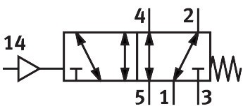 Pneimatiskais vārsts VUWS-L25-M52-M-G14, 575515 Festo alt_view_2