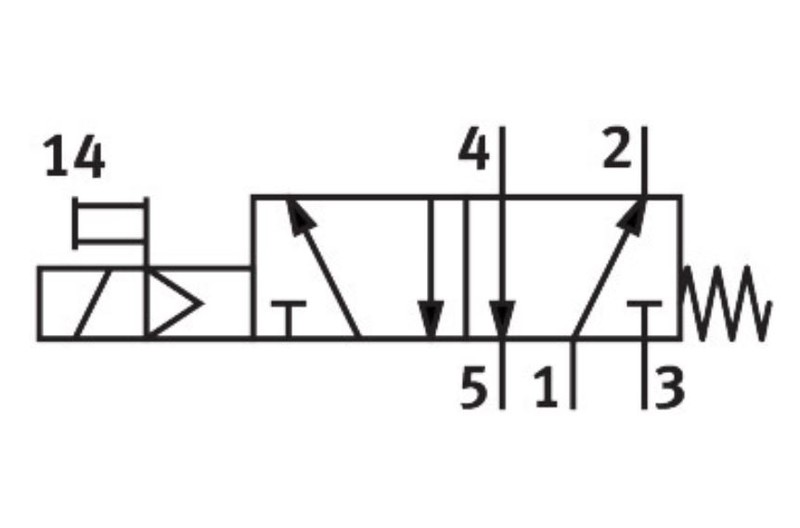 Magnētiskais vārsts VUVG-L14-M52-MT-G18-1P3, 574371 Festo alt_view_2