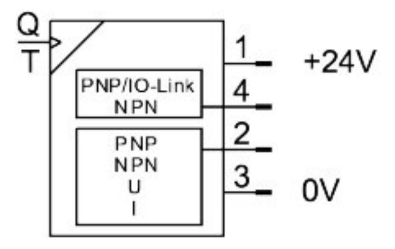 Plūsmas devējs SFAB-200U-HQ8-PNLK-PNVBA-M12, 8162828 Festo alt_view_2