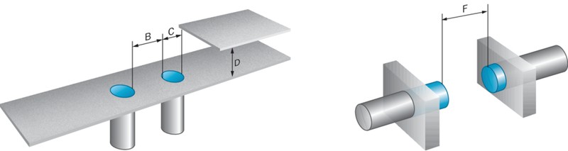 CM18-08BPP-EW1 Capacitive proximity sensor M18, Sn=8mm, PNP, NO/NC, Flush, Cable 4-wire 2 m 6058144 Sick alt_view_7