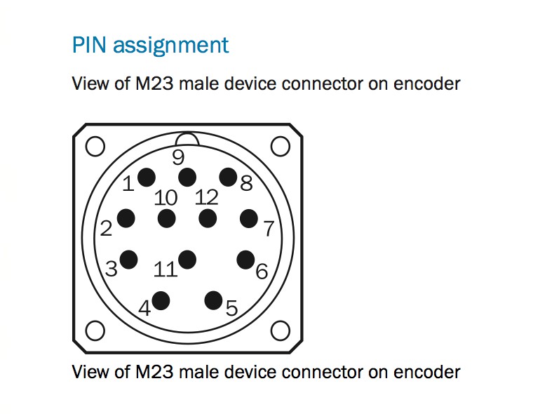 ATM60-A1A12X12 ABSOLUTE ENCODER alt_view_3