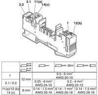 CB 1/6-2/4 PT-BE Base element, MOQ:10, Pack. Uni.:10 PC2800929 Phoenix Contact