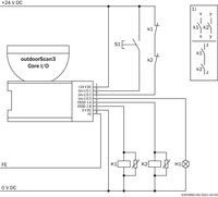 Safety Laser Scanner MICS3-AAUZ40AZ1P01, 1094452 Sick