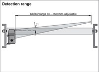 Foto sensors SBL-8-H-900-IR, no objekta, 40…900 mm, 223820 Pepperl + Fuchs