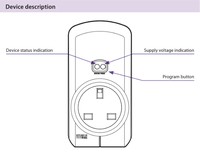 RFSC-61_Schuko Switching socket, multifunction, Schuko type, 4562 Elko EP