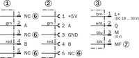 ISD400-1111 Optical data transmission ISD400 / ISD400 Core 1042286 Sick