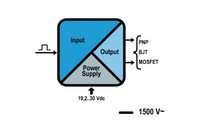 K111; Frequency Trip alarm unit with isolated output; standard K111 Seneca