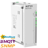 I/O Module Modbus TCP/Ethernet, 20 DI: switch contacts, NPN/PNP sensors, pulse counters (24 V DC external power supply, measuring frequency up to 100 kHz)
