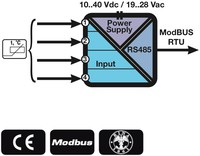  signālu pārveidotājs RS485, 10...40Vdc, 19...28Vac, 0.7 W max4 ieejas 4x PT100, PT100, PT500, Ni100, Z-4RTD2 Seneca