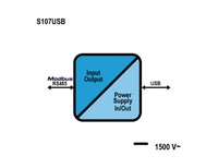 RS485/USB serial converter 40x48x20.17mm S107USB Seneca