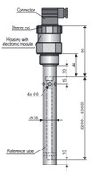 Kapacitatīvais līmeņa mērītājs CLM-36N-20-G1-I-E900 4...20mA L=900mm Neizolēts stieņa elektrods ar atskaites cauruli nevadošiem šķidrumiem (eļļa, dīzeļdegviela, benzīns), Dinel