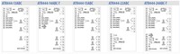 PID controller 24-230V AC/DC, RS-485, ATR444-14ABC-T Pixsys