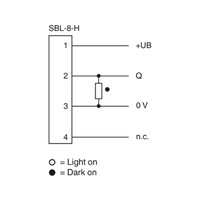 Photo sensor SBL-8-H-900-IR, from object, 40...900 mm, 223820 Pepperl + Fuchs