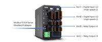 Weintek R-ETN40R Modbus adapteris I/O, 24 DI (4x High speed 20kHz), 16 DO releji 2A