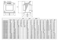 Трансформатор 400VA/230V, 400V, LP604040T Schrack Technik