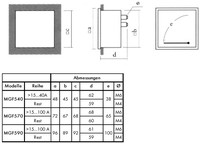 Ammeter 72 x 72mm, 230VAC, 50A, MGF57050-A Schrack Technik