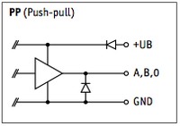 IG07-2539  enkoders ,izejas signals-ABX,pulses-500. IG07-ABX-500-E4-OK-1-PP-W01-MS-SV-SG