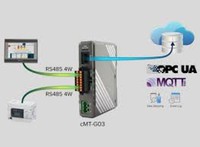 Weintek cMT-G03 Gate with a bridge RS-232 / RS-485, Ethernet LAN, MQTT, OPC UA, ARM RISC 528MHz ,no visualization, cMTG03 Weintek