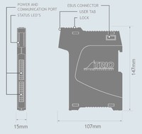 Technology 16-IN PNP / P372 I/O module / Gateway, P372-06386 Trio Motion