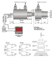 Infrasarkanais temperatūras sensors, 0….500°C, 4...20mA, 15:1, PC151HT-0-WJ, PIXSYS 200020023 Pixsys