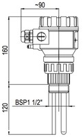 AnaCONT LGP1114 COMPACT pH TRANSMITTERS