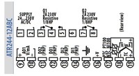 PID контроллер  24-230V AC, ATR244-12ABC Pixsys