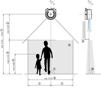 MRS1104A-111011S01 3D LiDAR sensors PeopleCounter, Width of the counting range: 10m, Scanning range: 16..30m, angle: Horizontal	275°; Vertical 7.5° (Over 4 measurement levels) 1112242 Sick