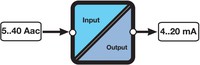 Current Transducer AC 5-40 A to 4..20 mA (Loop powered); T201 Seneca