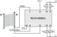 Outpu Expansion for Flexi Compact  OSSDs RLY3-OSSD100 2 inputs,  2 enabling current 