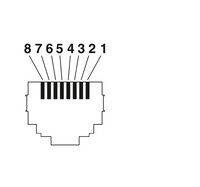 Кабель VS-PNRJ45-PNRJ45-93B-0,5 Patch cable PC1406398 Phoenix Contact