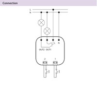 RFSAi-62B Switch unit, 2 channels with external inputs - MULTI function