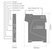 Flex-6 Nano P604 32 axis motion coordinator, EtherCat FlexP604