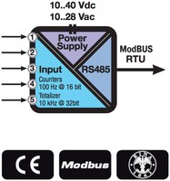 5 CH DI module / RS485 ModBUS RTU, Z-D-IN Seneca