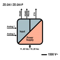 Module with 2 analog inp., ModBUS RTU / ModBUS TCP-IP , ZE-2AI Seneca