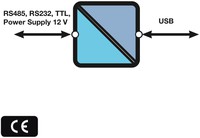 RS232/USB, TTL/USB, RS485/USB serial converter, S117P1 Seneca