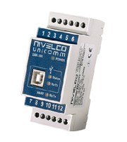 SAK-305-2 Unicomm Hart modems, USB, RS485