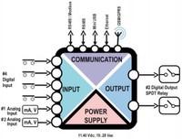 Z-GPRS2-SEAL Seneca GSM/GPRS kontrolieris; 4x DI; 2x AI; 2x DO; Ethernet, Modbus RTU, Ar akumulatoru, Uz DIN sliedes, Pieejami paplašinājuma moduļi ZGPRS2SEAL Seneca