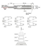 Infrasarkanais temperatūras sensors, -20….500°C, RS485, Modbus RTU, 15:1, PB151, PIXSYS 200020031 Pixsys