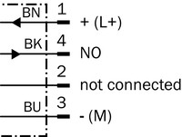 Inductive proximity sensor IM08-1B5PS-ZTK, 6020112 Sick